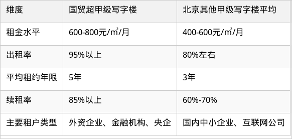 表格图片