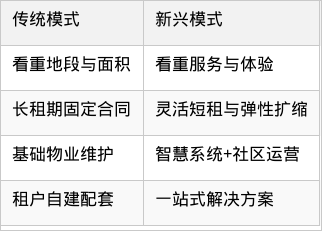 表格图片