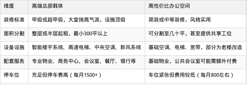 表格图片
