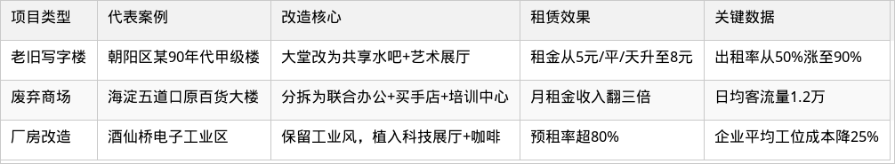 表格图片