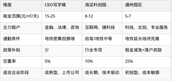 表格图片