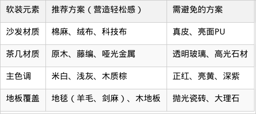 表格图片