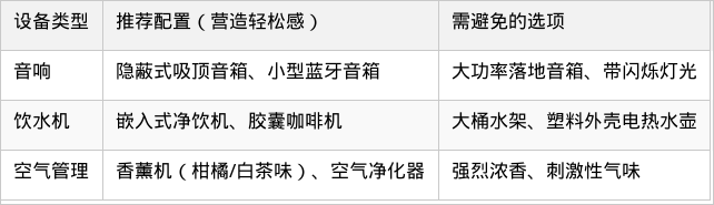 表格图片